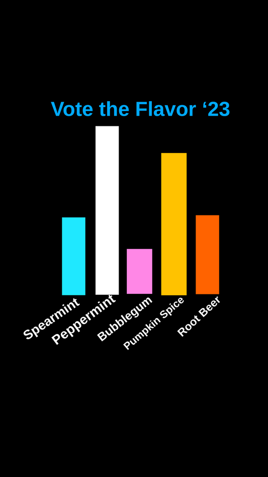 Vote the Flavor '23 Campaign